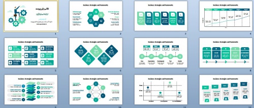 قالب پاورپوینت ارائه استراتژی 