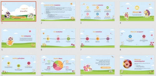 تم پاورپوینت زمینه ی گل و سبزه