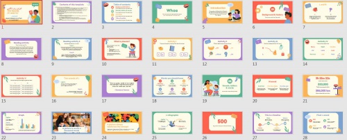 تم پاورپوینت آموزش حروف الفبای زبان خارجه