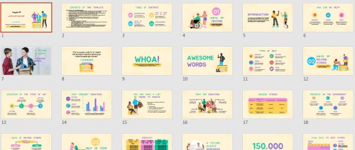 تم پاورپوینت مهارت های اجتماعی