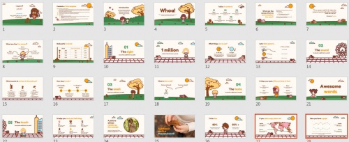 تم پاورپوینت گردش علمی