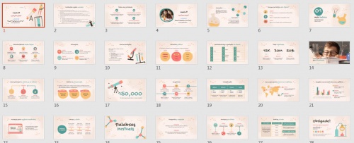 تم پاورپوینت  آزمایش دانش آموزی