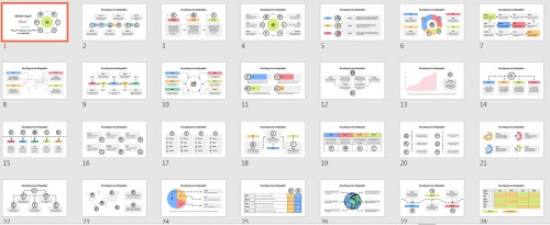 پاورپوینت اینفوگرافیک  انرژی پاک