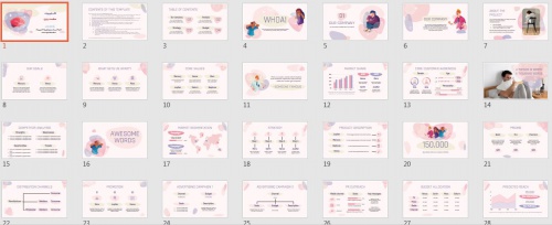 تم پاورپوینت  سلامت روان