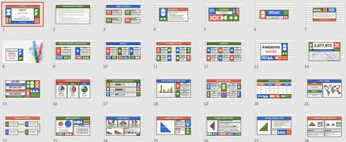 تم پاورپوینت  ریاضی برای دبیرستان